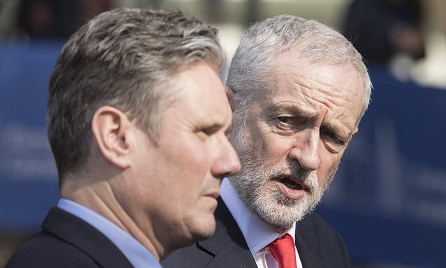 THE MAIL ON SUNDAY COMMENT: Look past Starmer and Corbyn lurks